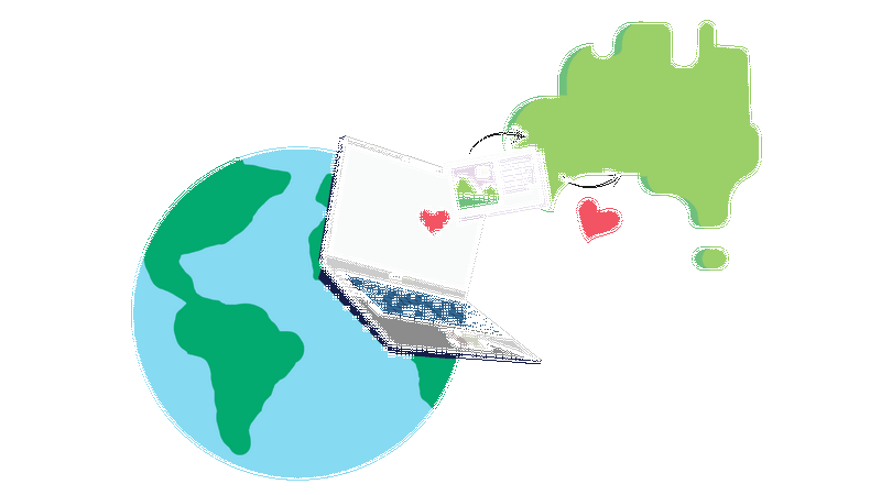 Top Places To locate an American Mail-order Bride-to-be