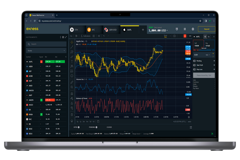 Exness - Hệ thống giao dịch trực tuyến hiện đại dành cho nhà đầu tư toàn cầu